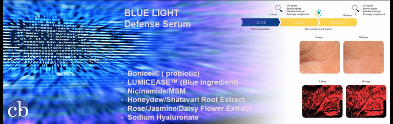 Blue Light Defense Serum banner